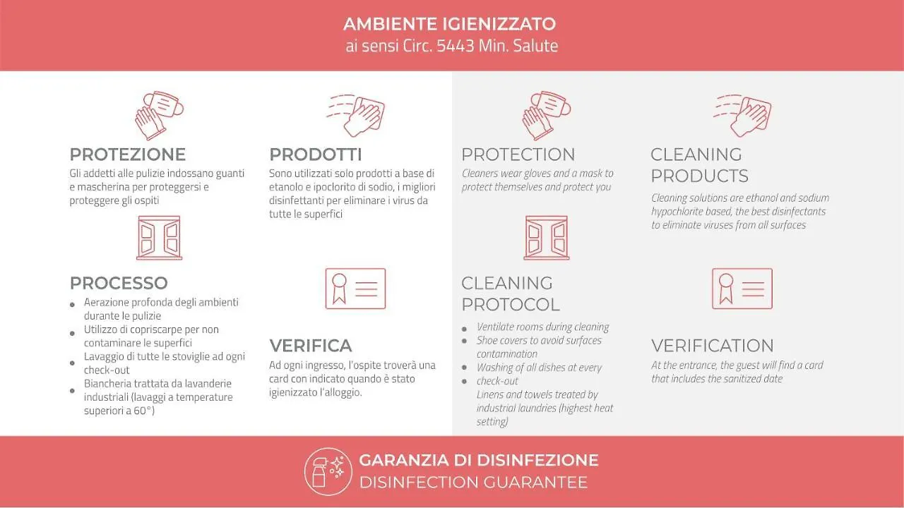 Italianway-Corso Garibaldi 34 Apartamento Milão